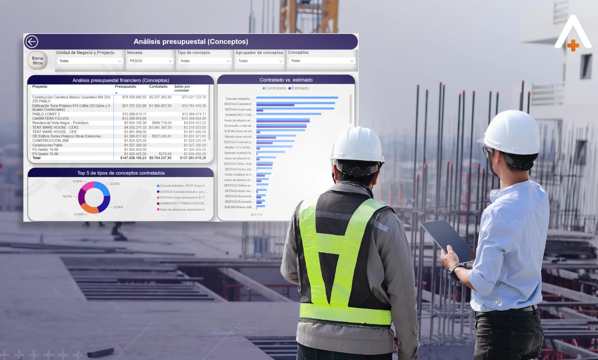 Dos trabajadores en una obra evaluando un Software ERP para constructoras